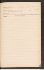 k.k. naturhistorisches Hofmuseum, Index Intendanzakten 1896, Seite 51